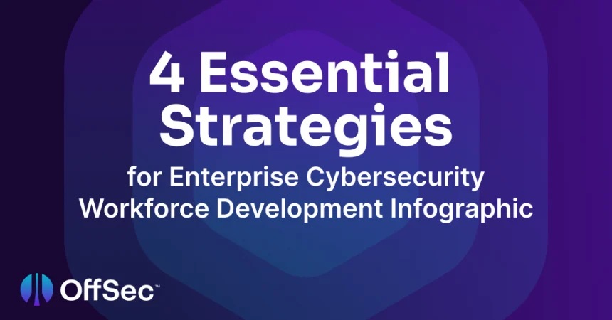 4 Essential Strategies for Enterprise Cybersecurity Workforce Development