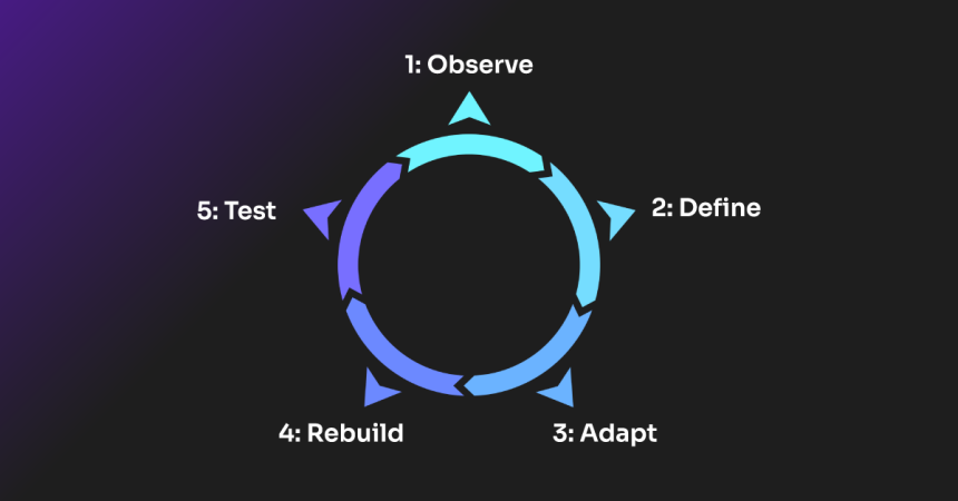 Recompiling Your “Self”: A Cybersecurity-Inspired Guide to Resilience