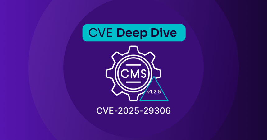 CVE-2025-29306 – Unauthenticated Remote Code Execution in FoxCMS v1.2.5 via Unserialize Injection