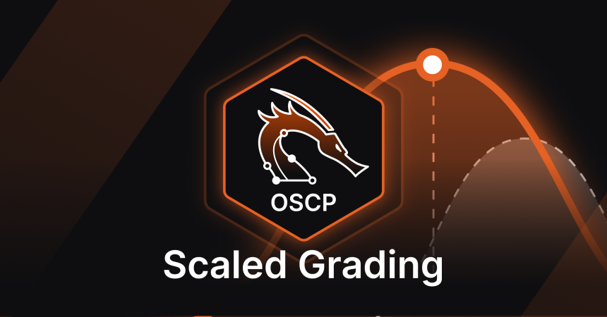 OSCP+ Scoring Update: What You Need to Know
