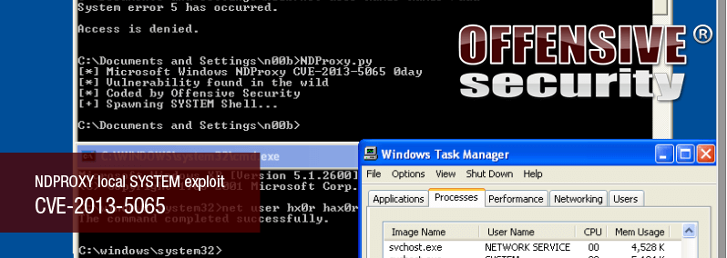 NDPROXY Local SYSTEM exploit CVE-2013-5065