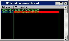 SEH Chain | Metasploit Unleashed