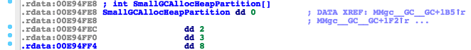 SmallGCAllocHeapPartition array, Flash version 23.0.0.207.