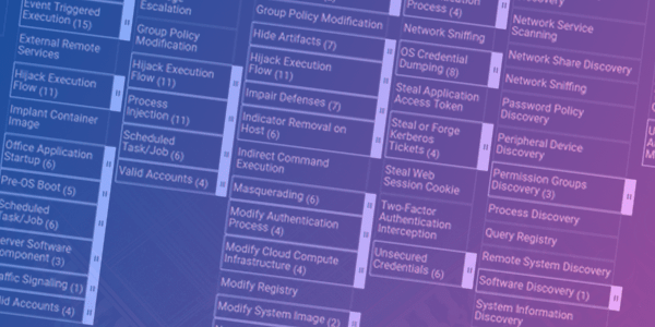 The MITRE ATT&CK Framework