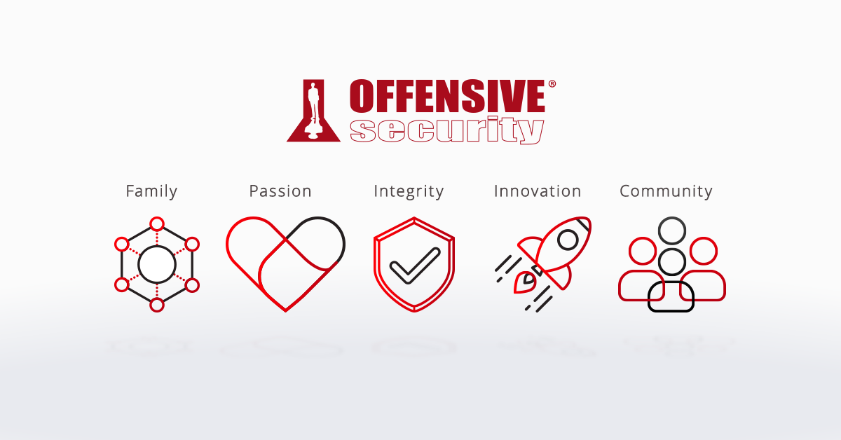 OUR CORE VALUES